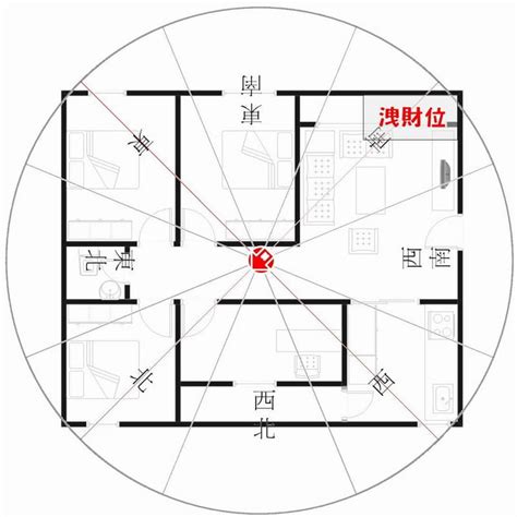 座東南朝西北的房子|住宅八大方位 旺財開運大公開